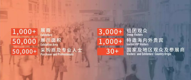 DIC EXPO顯示展為何能俘獲京東方、天馬、維信諾等龍頭面板廠的芳心？
