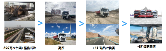 聚焦用戶痛點(diǎn)，乘龍H7 3.0亮相67品牌日引眾多好評(píng)