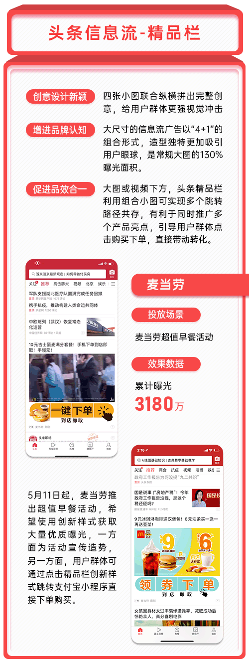 今日頭條打造開屏+信息流創(chuàng)新產(chǎn)品矩陣，廣告還能這樣玩？