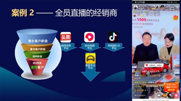 直播席卷汽車行業(yè)，行業(yè)精品課解碼汽車直播火爆根源