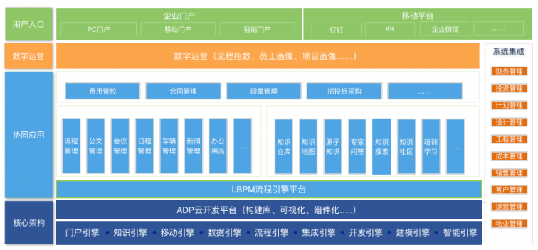 撐不住了！又有208家房企破產(chǎn)，地產(chǎn)企業(yè)如何活下去？