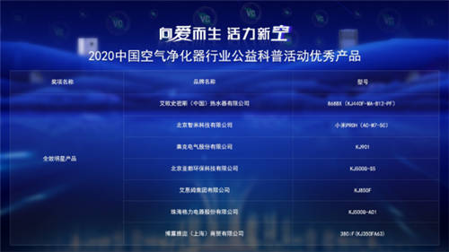 向愛而生，用空氣凈化器還生命自由呼吸