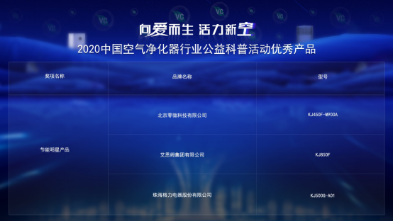向愛而生，用空氣凈化器還生命自由呼吸