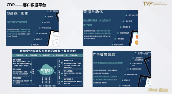 民航業(yè)數(shù)字觀察：營銷需升級，中臺靠數(shù)據(jù)