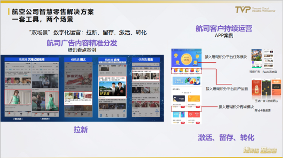 民航業(yè)數(shù)字觀察：營銷需升級，中臺靠數(shù)據(jù)