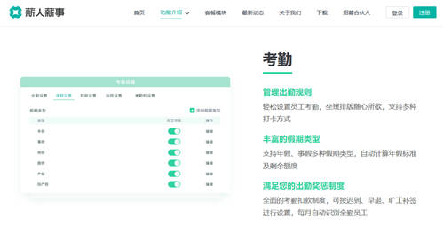 月工資怎么計(jì)算才正確？薪人薪事這套算法請(qǐng)收下