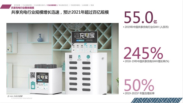 “行業(yè)第一”是怎樣煉成的？怪獸充電的硬實(shí)力解析