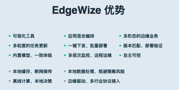 青云QingCloud正式發(fā)布物聯(lián)網(wǎng)與邊緣計算兩大平臺，全面賦能新基建產(chǎn)業(yè)智能化