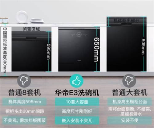 618生活狂歡季大促浪潮來襲，華帝新品干態(tài)洗碗機E3首發(fā)直降2000元！