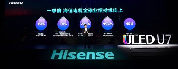 海信花式“寵粉”，歐洲杯60周年定制款電視來(lái)了！