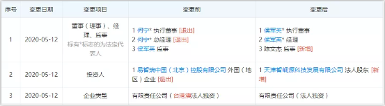 獨家｜一哥告別外資，“國產(chǎn)”易智瑞再出道