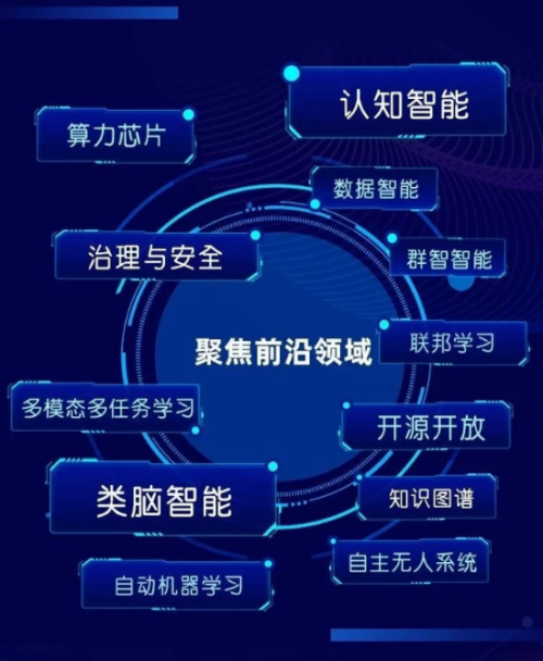 讓AI照進現(xiàn)實，星環(huán)科技將攜AI曲率引擎亮相世界人工智能大會