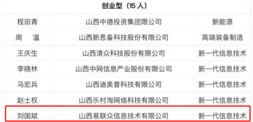 實力上榜！易聯(lián)眾劉國斌獲評山西省新興產(chǎn)業(yè)領(lǐng)軍人才