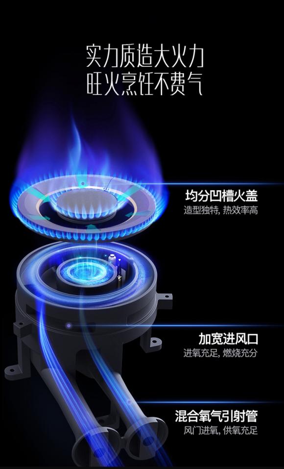 秀出十八般廚藝，享受舌尖美味！華帝大火力燃?xì)庠钭屔钣凶逃形?/></p><p>同時(shí)，配置高純度的銅合金內(nèi)火蓋，耐高溫且不易變形，經(jīng)久耐用，為大火力提供堅(jiān)實(shí)的后盾。先進(jìn)的多檔精控火候，讓炒菜受熱更均勻，即便是廚房小白也不需擔(dān)心火候控制不好而糊鍋的問(wèn)題，調(diào)節(jié)為精準(zhǔn)火候讓烹飪的菜肴更加的沁香誘人，讓美味在鼻尖縈繞。</p><p align=