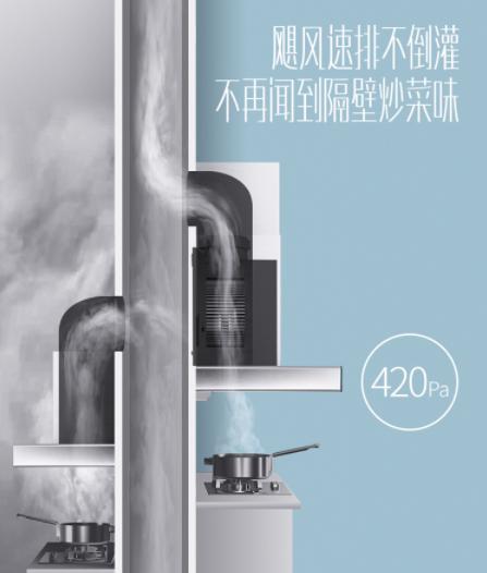 華帝天鏡MAX系列爆款油煙機(jī)帶來除煙新體驗，跟廚房油膩徹底說再見