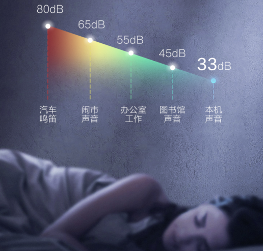 還孕媽一個(gè)居家安靜空間，這臺(tái)TCL 406P6-U冰箱搞定！