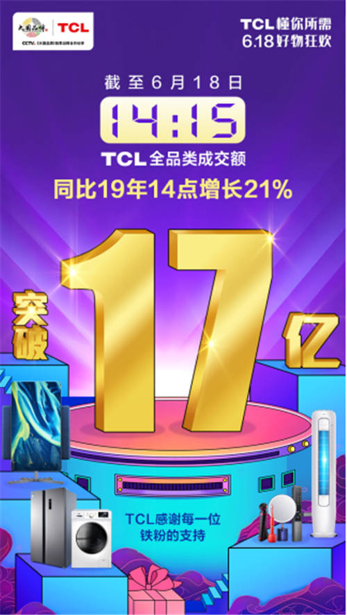 蘇寧618超級秀全明星陣容直播帶貨，TCL柔風空調如眾星捧月成亮點
