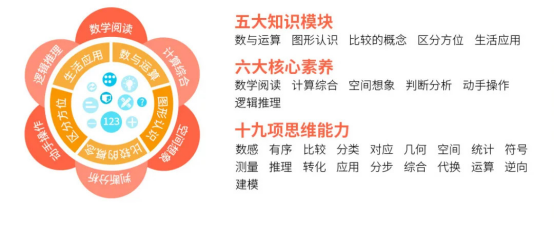 如何評價(jià)天貓超級晚李好介紹的阿爾法蛋大蛋2.0？