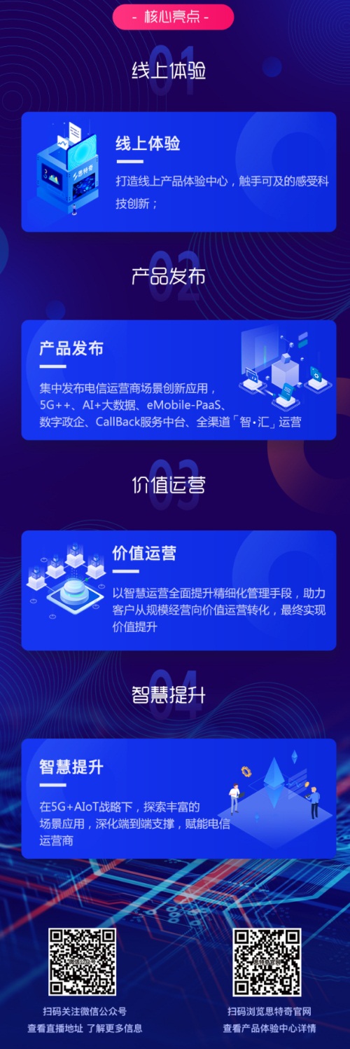 2020思特奇線上峰會暨產(chǎn)品體驗中心發(fā)布會即將開啟