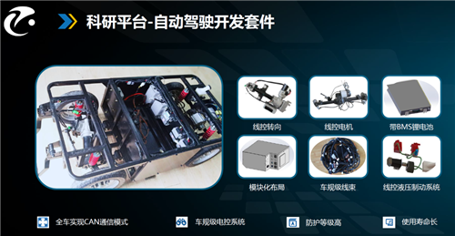 自動(dòng)駕駛開發(fā)能否從娃娃抓起？