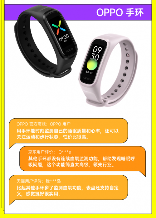 睡眠問(wèn)題敲響健康警鐘！OPPO手環(huán)提供科學(xué)監(jiān)測(cè)