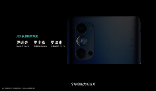 影像再升級，ColorOS 7.2強(qiáng)勢加持OPPO Reno4視頻拍攝