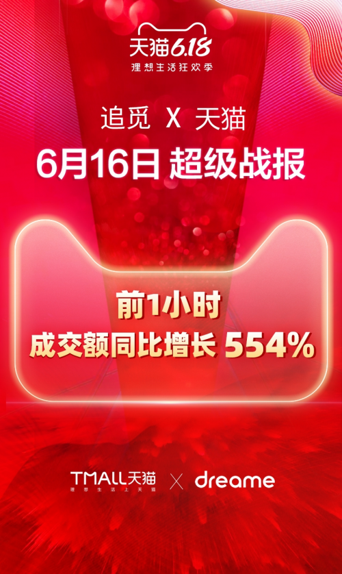 戴森時(shí)代被降級(jí)，618“追覓們”的逆市追趕，鎖定國(guó)貨絕對(duì)主場(chǎng)