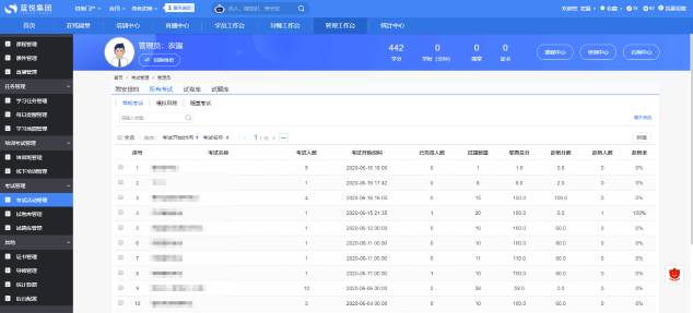 疫情之下，2020年企業(yè)在線培訓的7大核心要點