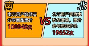 小象優(yōu)品發(fā)布618戰(zhàn)報：訂單量單日突破5000萬，近九成為分期訂單