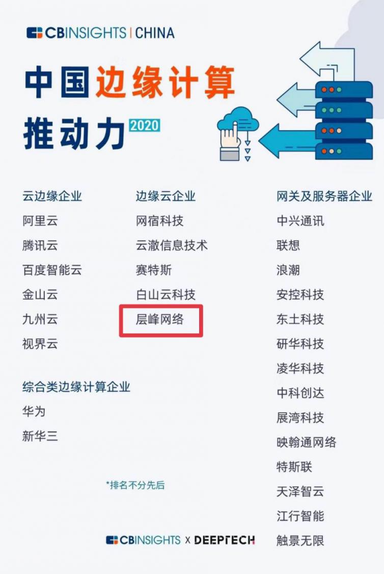 CB Insights發(fā)布中國邊緣計算27強企業(yè)，Zenlayer邊緣云上榜!