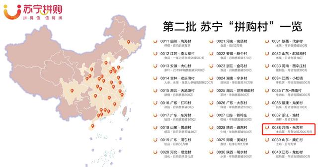 蘇寧617超級(jí)買手團(tuán)，這顆“金“蛋狂銷450萬，到底有多香?