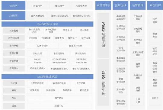 無(wú)法證明你“單身”？云途騰來(lái)破解