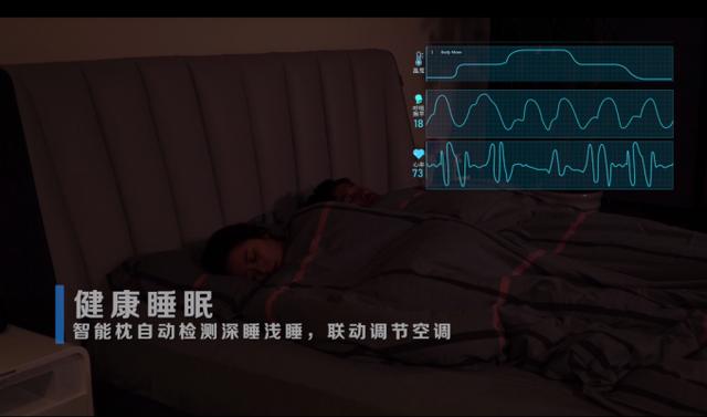 從睡到洗全呵護(hù)，你負(fù)責(zé)做好夢！海爾智家有一套