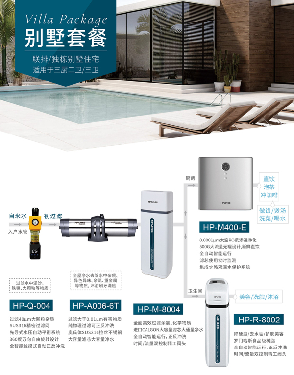 全屋凈水正流行，高端凈水器品牌菲浦斯迎來(lái)機(jī)遇