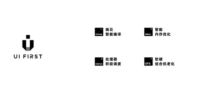 重視海外用戶需求，ColorOS 印度月活躍用戶數達 4500 萬