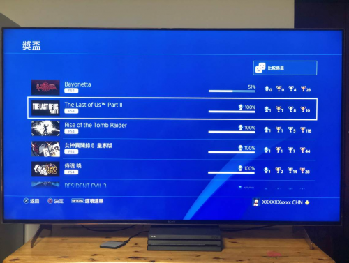 一文告訴你：用索尼最新65吋X9100H電視玩《最后生還者2》是什么體驗？