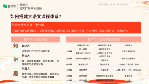 愛學(xué)習(xí)發(fā)布行業(yè)首個(gè)大語文運(yùn)營(yíng)白皮書