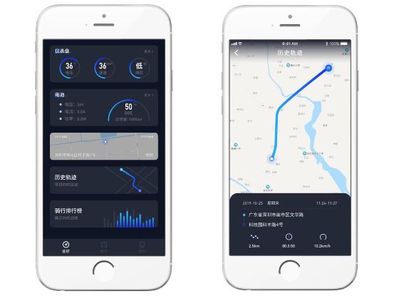 端午回家選愛瑪：人貨雙載，小瑪U(kuò)1S