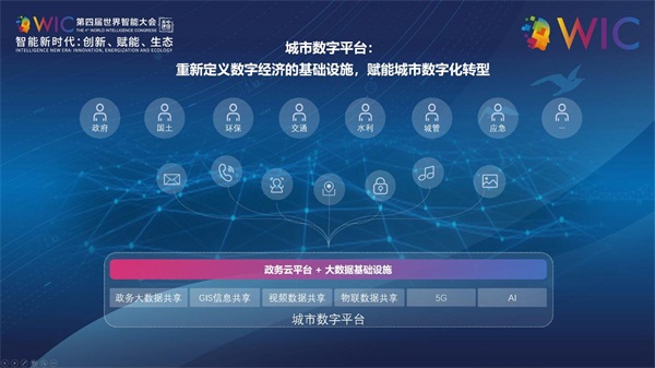 世界智能大會(huì)，愛(ài)數(shù)云端共話智慧城市探索最前沿