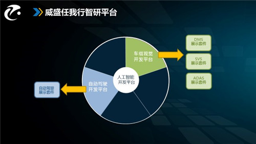 政策扶持加快人工智能領域人才培養(yǎng)，智駕科研突破沒那么簡單