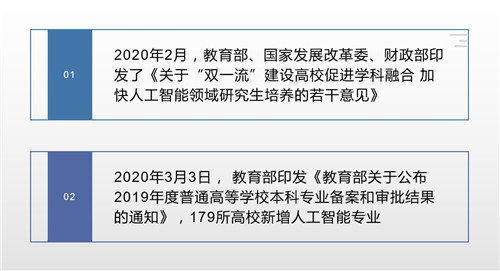 政策扶持加快人工智能領域人才培養(yǎng)，智駕科研突破沒那么簡單