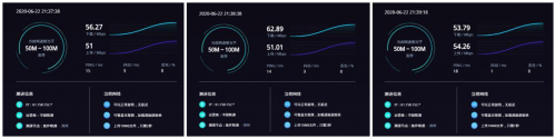 4G手機(jī)蹭上5G網(wǎng)速！OPPO 5G CPE T1移動路由器評測：讓5G無處不在的小鋼炮
