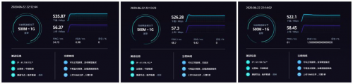 4G手機(jī)蹭上5G網(wǎng)速！OPPO 5G CPE T1移動路由器評測：讓5G無處不在的小鋼炮