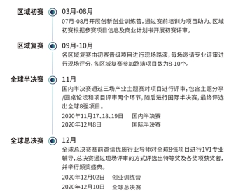 2020第八屆“東升杯”國(guó)際創(chuàng)業(yè)大賽｜未來(lái)已至 逐夢(mèng)啟航