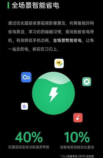 如何打造5G時(shí)代下的系統(tǒng)生態(tài)？ColorOS 7.2給了答案