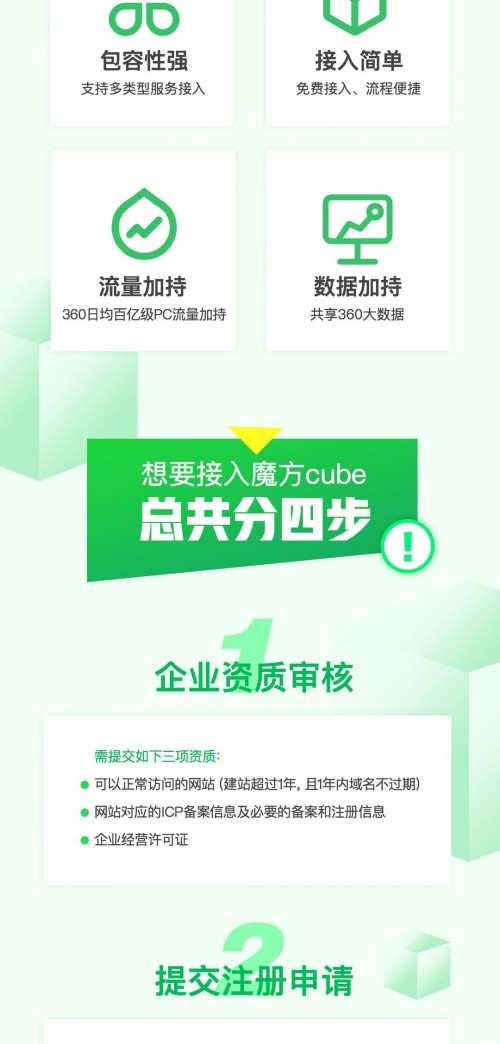 360導(dǎo)航魔方cube誠邀廣大企業(yè)合作！