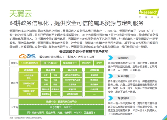 新基建激發(fā)政務(wù)云市場需求，誰將成為政府上云首選？