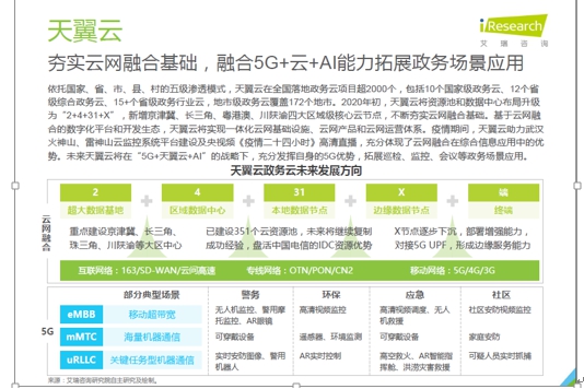 新基建激發(fā)政務(wù)云市場需求，誰將成為政府上云首選？