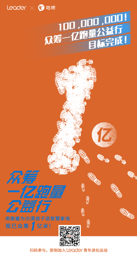 跑了一億米！全國(guó)年輕人助力Leader！網(wǎng)友直呼：過(guò)癮！