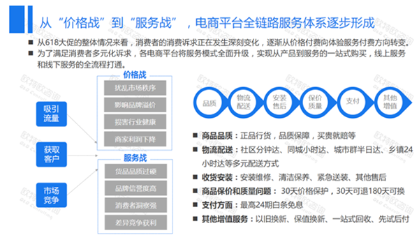 服務(wù)體驗(yàn)成手機(jī)市場新趨勢 京東618手機(jī)引領(lǐng)行業(yè)新標(biāo)準(zhǔn)